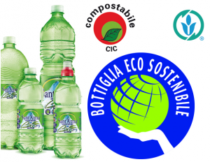 Bio bottle