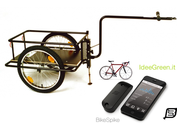 Accessori bici - Idee Green