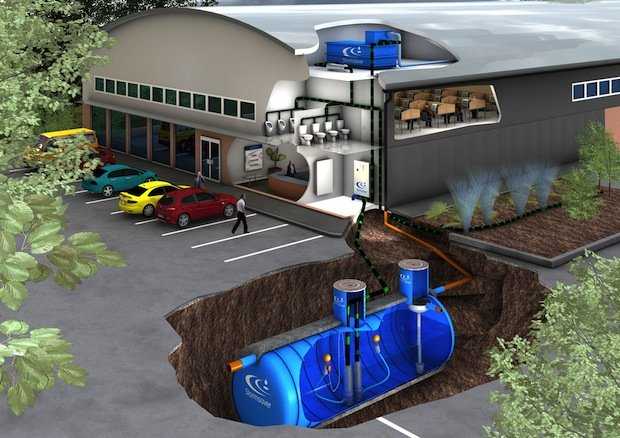 Sistema di recupero acqua piovana