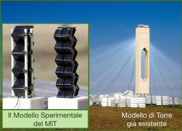 pannelli fotovoltaici torri