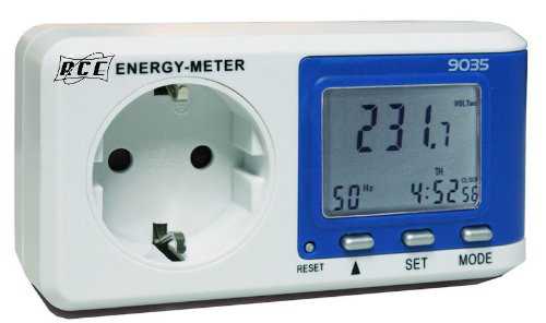 energy meter