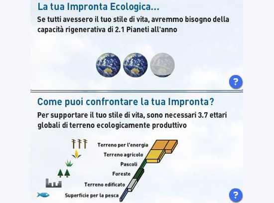 Impronta Ecologica