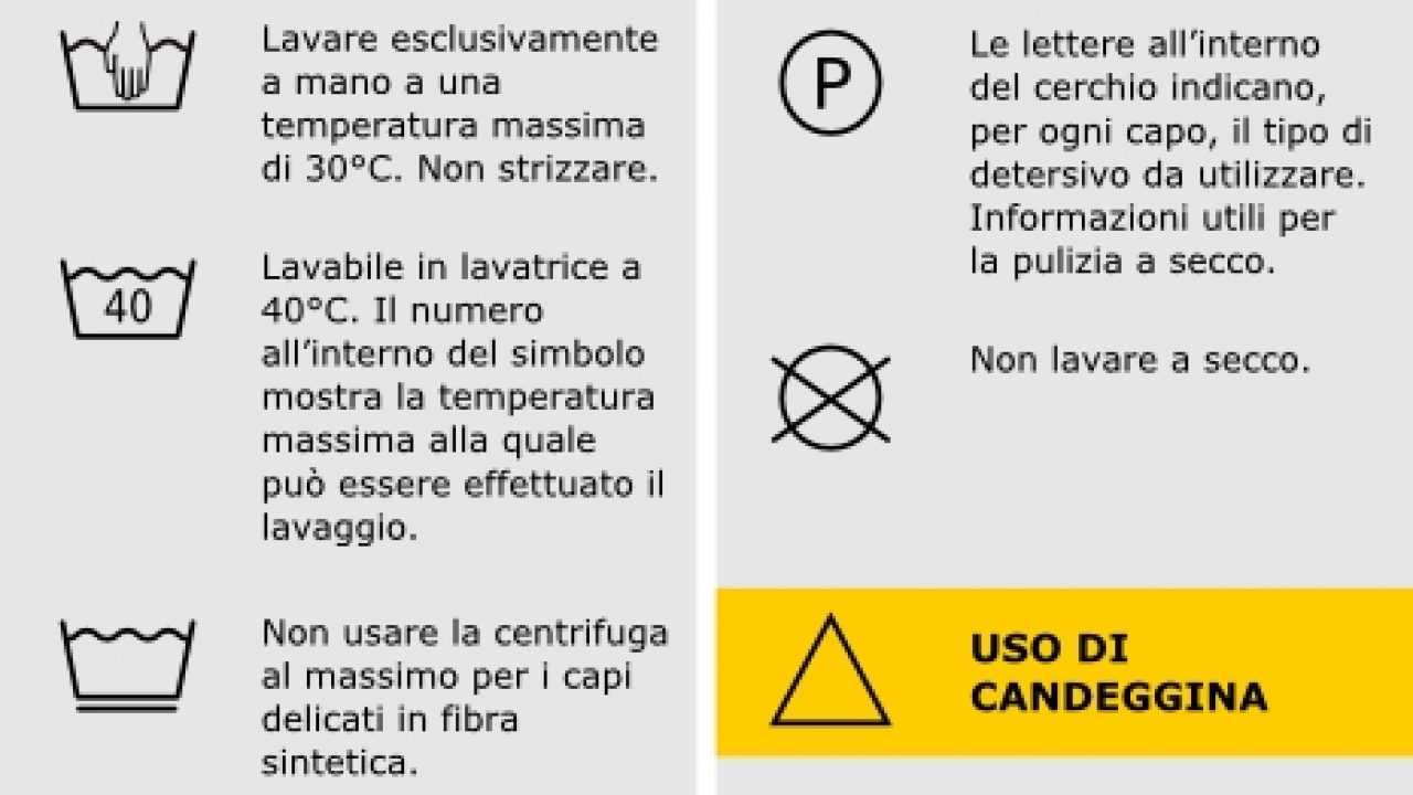 Lavaggio In Lavatrice Le Temperature Corrette Idee Green