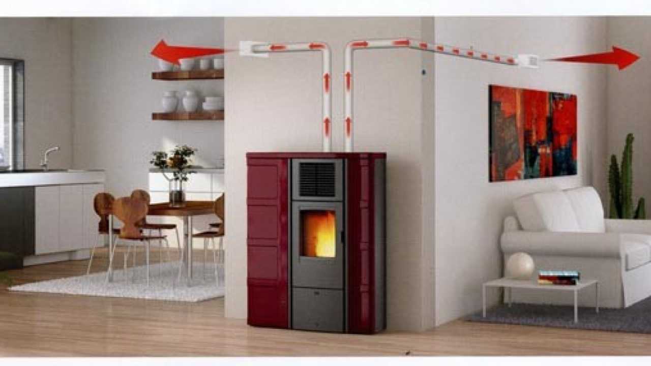 Pulizia Della Stufa A Pellet Idee Green