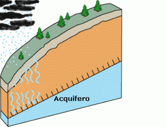 pompa di calore acuqa acqua