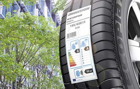 Pneumatici ecologici