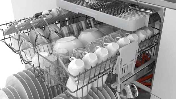 guida alla scelta della lavastoviglie