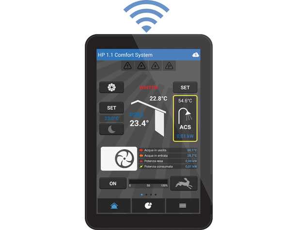 Risparmia sulla bolletta elettrica tramite un'app