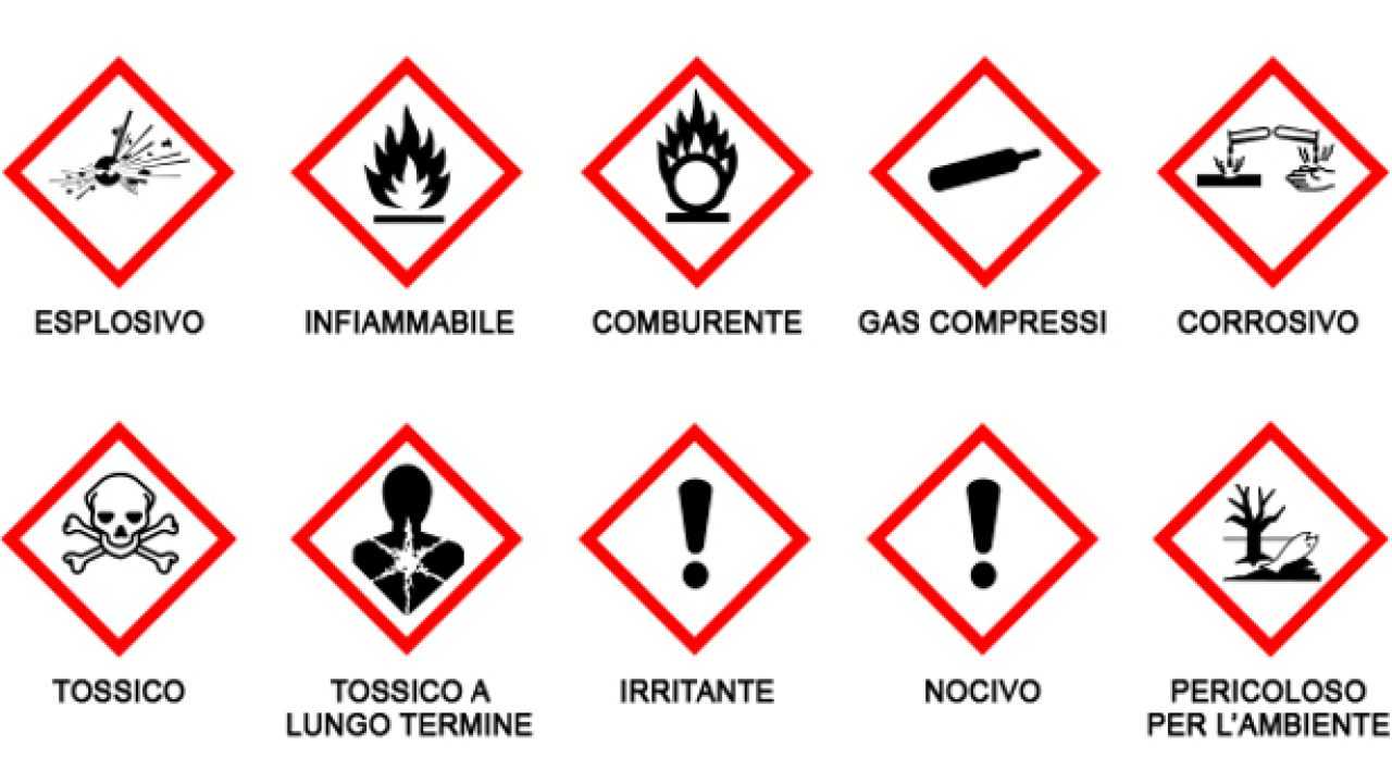 Nuovi simboli di pericolo chimico - Idee Green