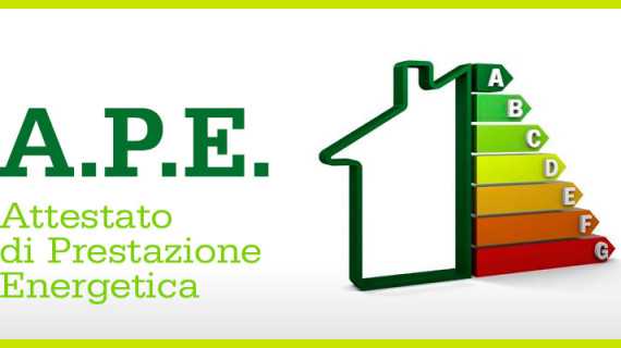 Certificazione energetica edifici APE