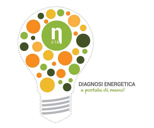 Diagnosi energetica edifici