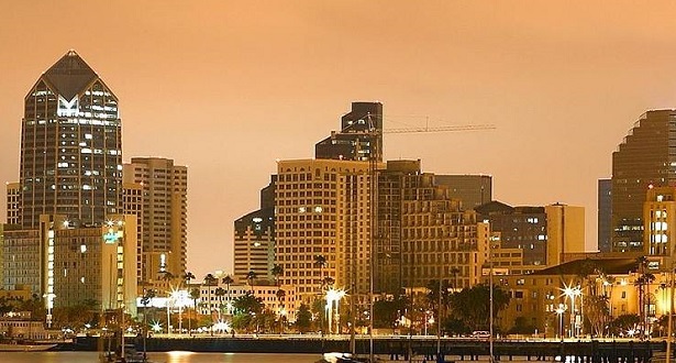 EPI environmental performance index