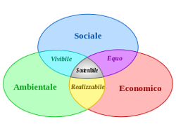acquisti verdi criteri ambientali minimi