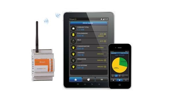 monitoraggio dell'autoconsumo dell'impianto fotovoiltaico monitoraggio dell'autoconsumo dell'impianto fotovoiltaico