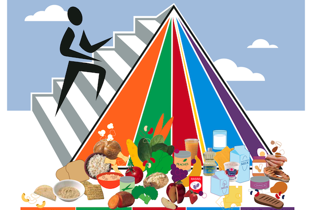 come aiutare digestione lenta