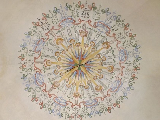 Rosa dei venti: immagini