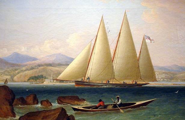 Rosa dei venti: simbologia