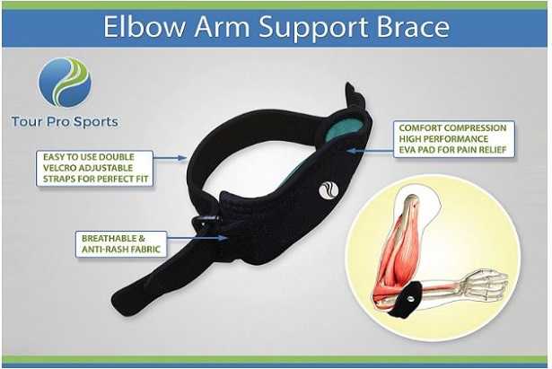 Gomito del tennista Gomito del tennista