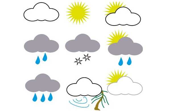 giornata mondiale della meteorologia 