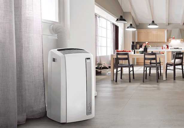 classe energetica miglior condizionatore portatile