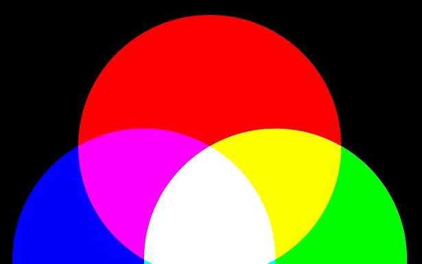 Significato dei colori