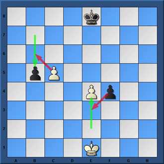 scacchi presa en passant