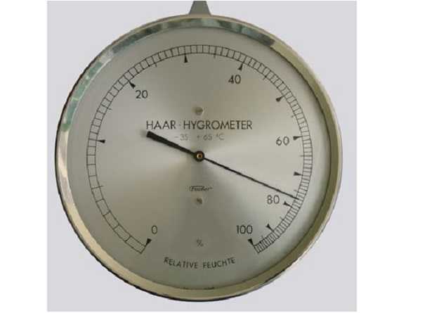 Igrometro