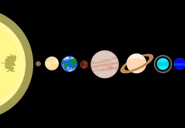 orbite dei pianeti orbite dei pianeti