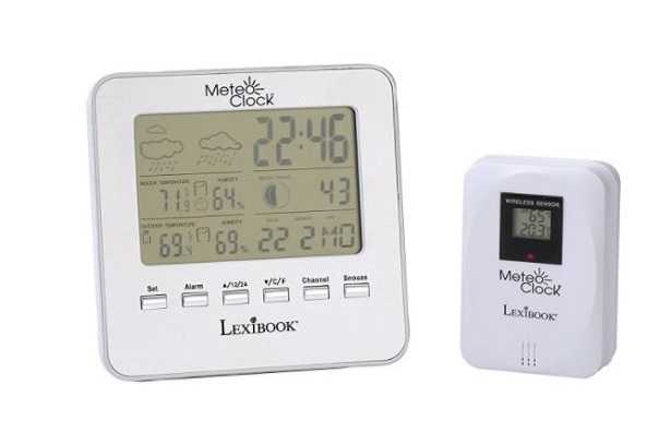 Pressione atmosferica Pressione atmosferica