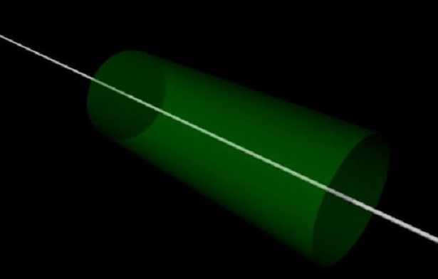 Curva gaussiana Curva gaussiana