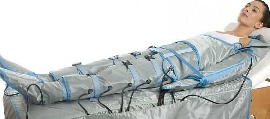 Pressoterapia Pressoterapia