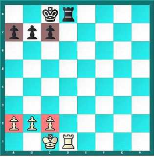 regole degli scacchi arrocco lungo