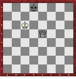 stallo scacchi esempio 5