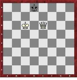 stallo scacchi esempio 6