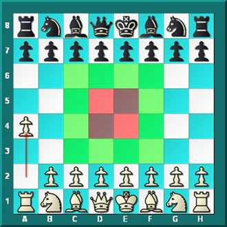 apertura scacchi non efficace