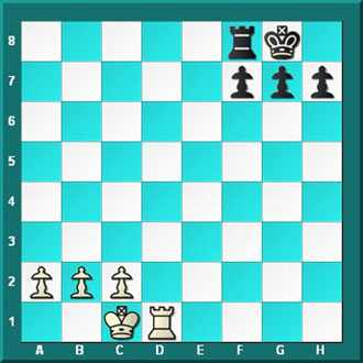 apertura scacchi arrocco