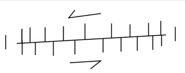 Faglie trascorrenti Faglie trascorrenti