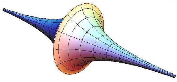 Geometria euclidea: esercizi