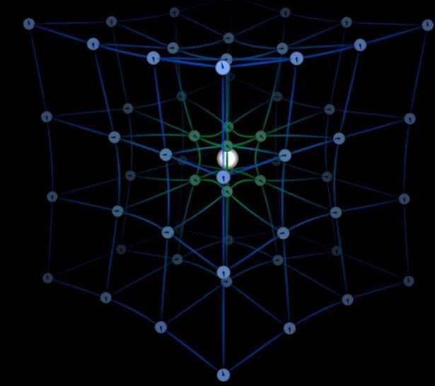 Relatività ristretta