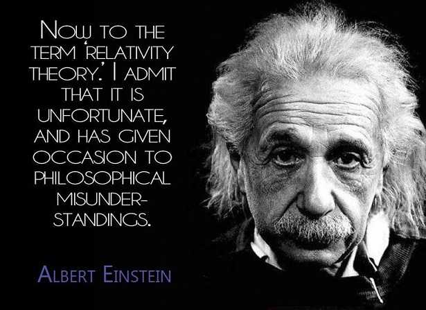 Albert Einstein e la relatività ristretta