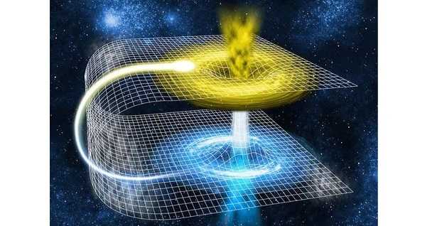 Teoria delle stringhe