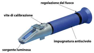 tarare il rifrattometro