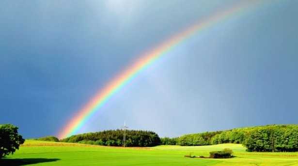 Colori dell'arcobaleno in ordine  quali sono