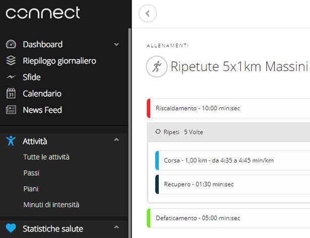ripetute VO2 max Massini