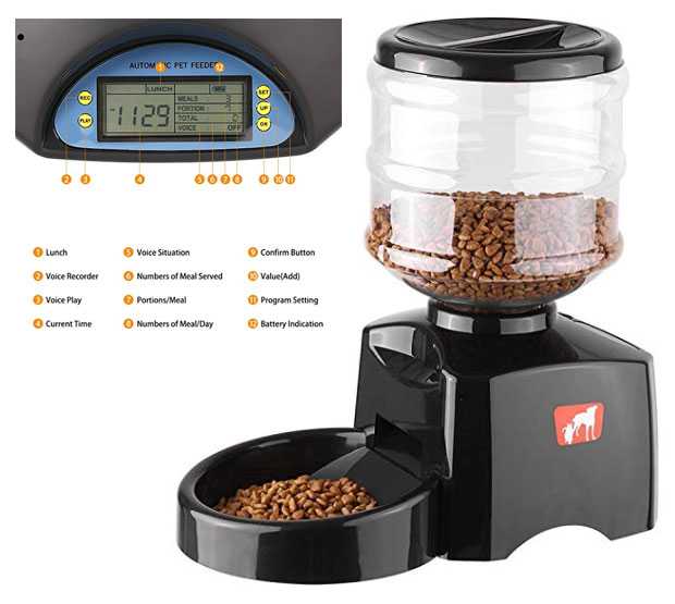 distributore cibo per cani Anself