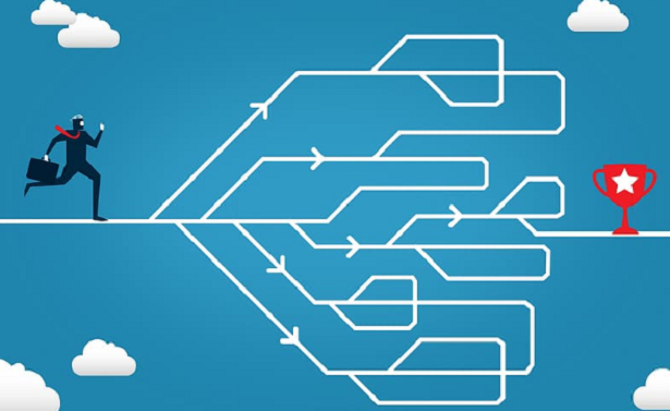 a cosa serve un piano B a cosa serve un piano B