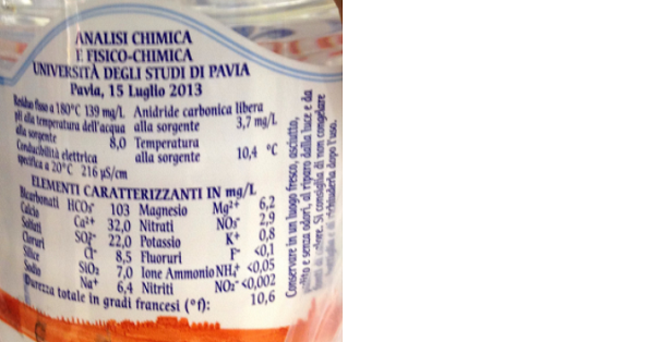 Residuo fisso acqua panna