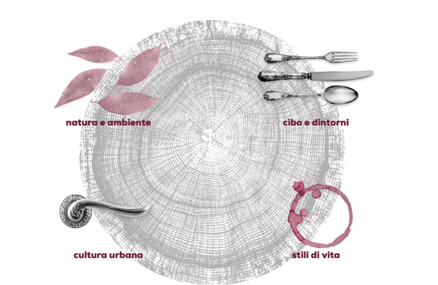 aree tematiche Innesti