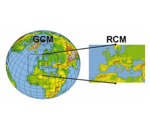 modello climatico gcm rcm