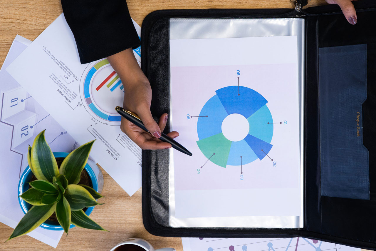 report sostenibilità